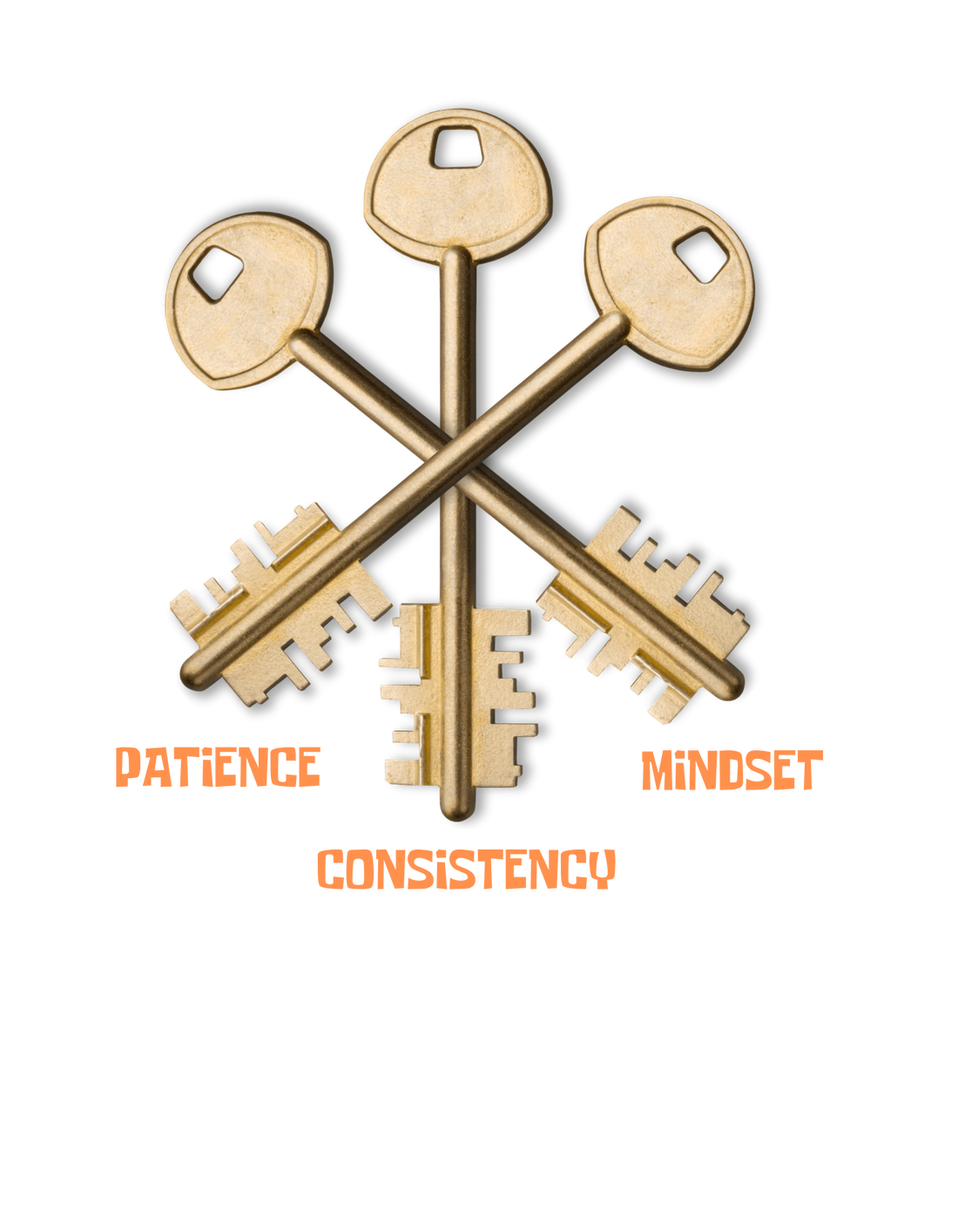 3Keys: Patience, Mindset, and Consistency